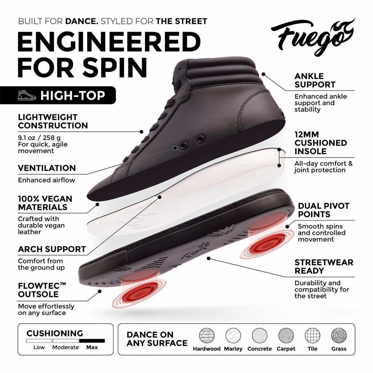 Fuego Sneakers All-black High-top