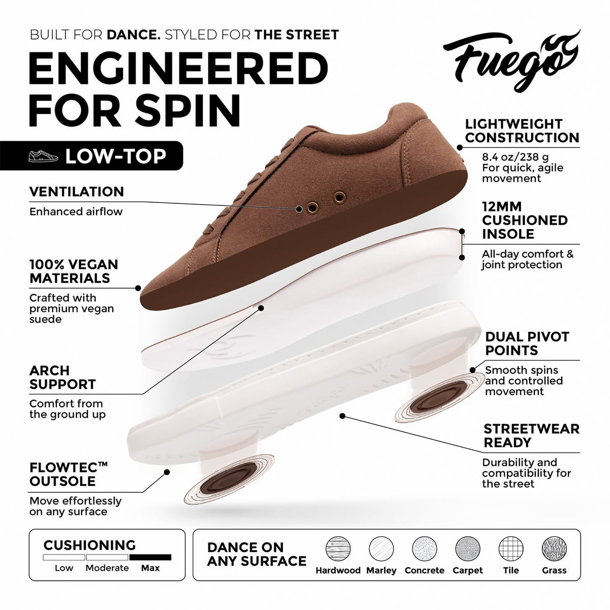 Fuego Sneakers Mocha Low-top