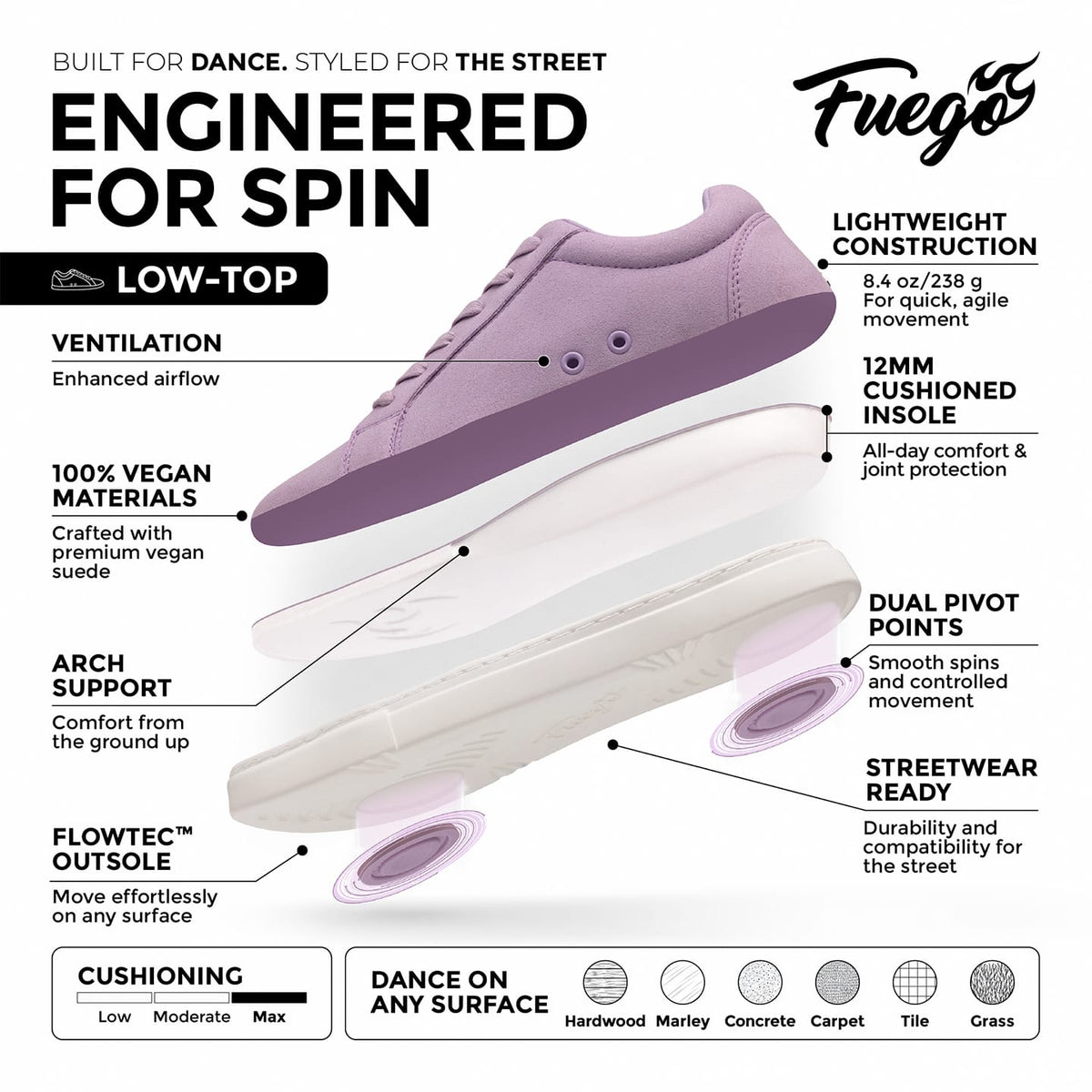 Fuego Sneakers Lavender Low-top