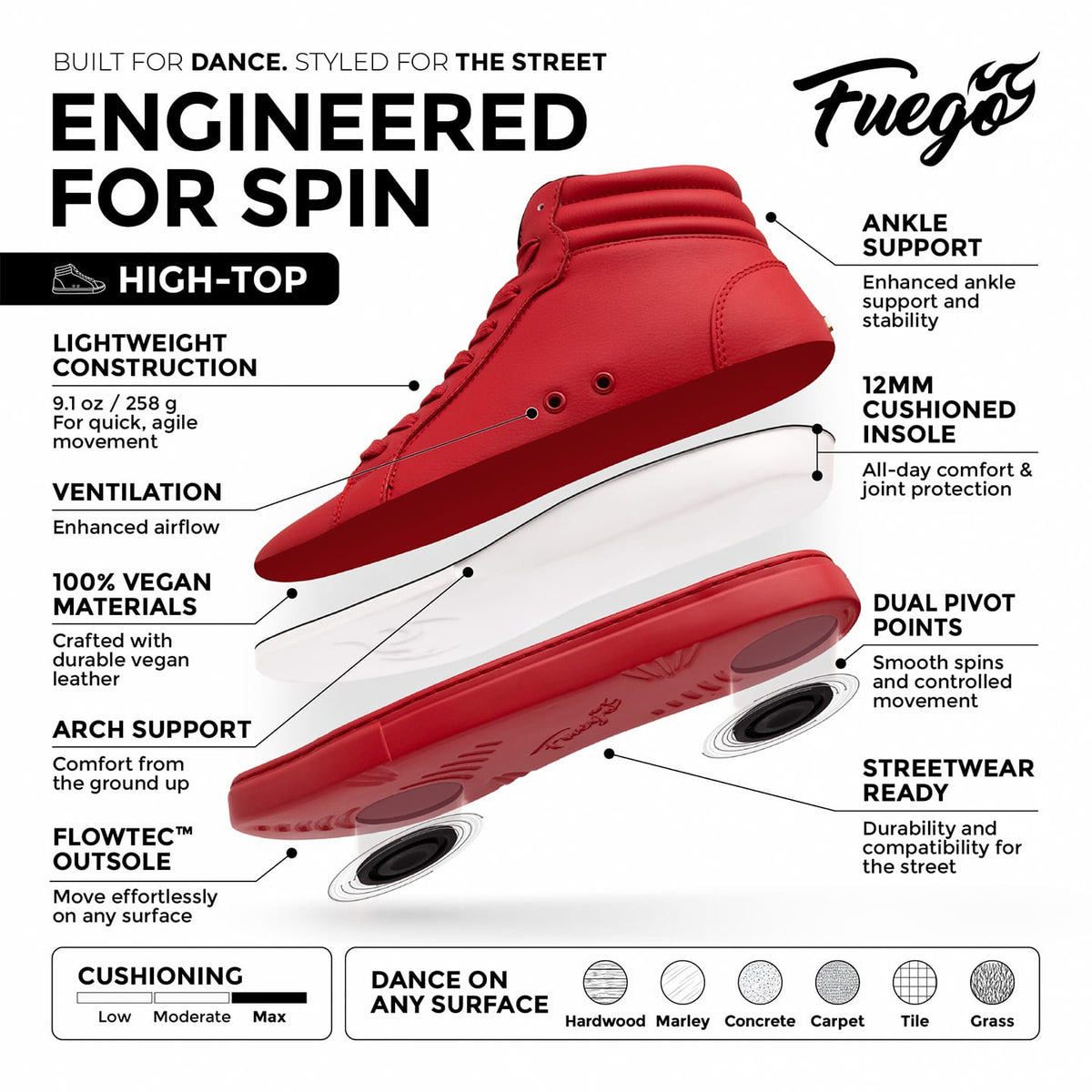 Fuego Sneakers Red High-top