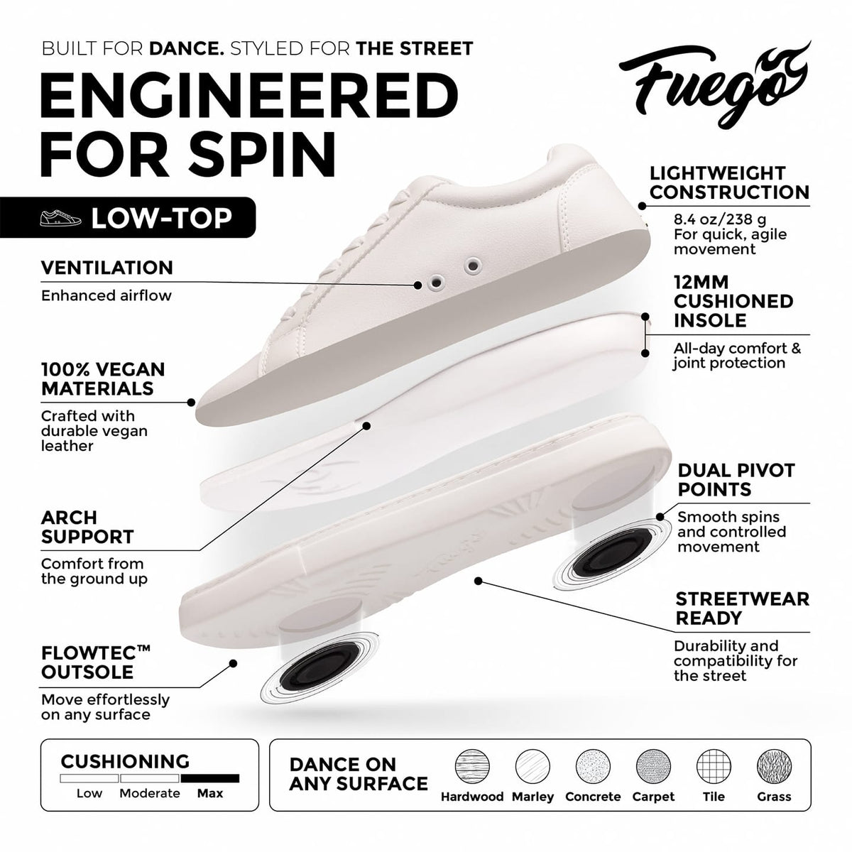Fuego Sneakers White Low-top