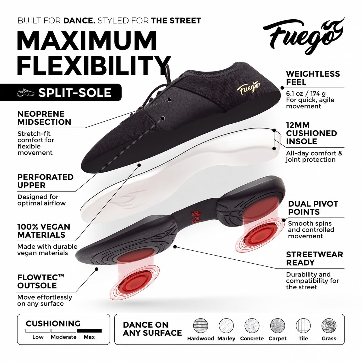 Fuego Sneakers All-black Split-sole