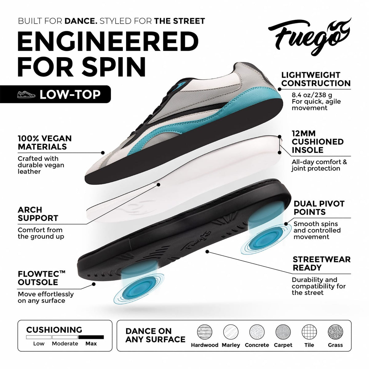 Fuego Sneakers BDash Low-top
