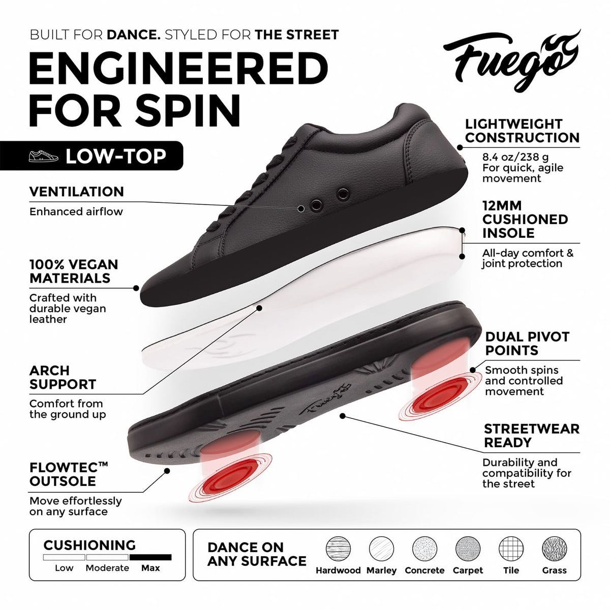 Fuego Sneakers All-black Low-top