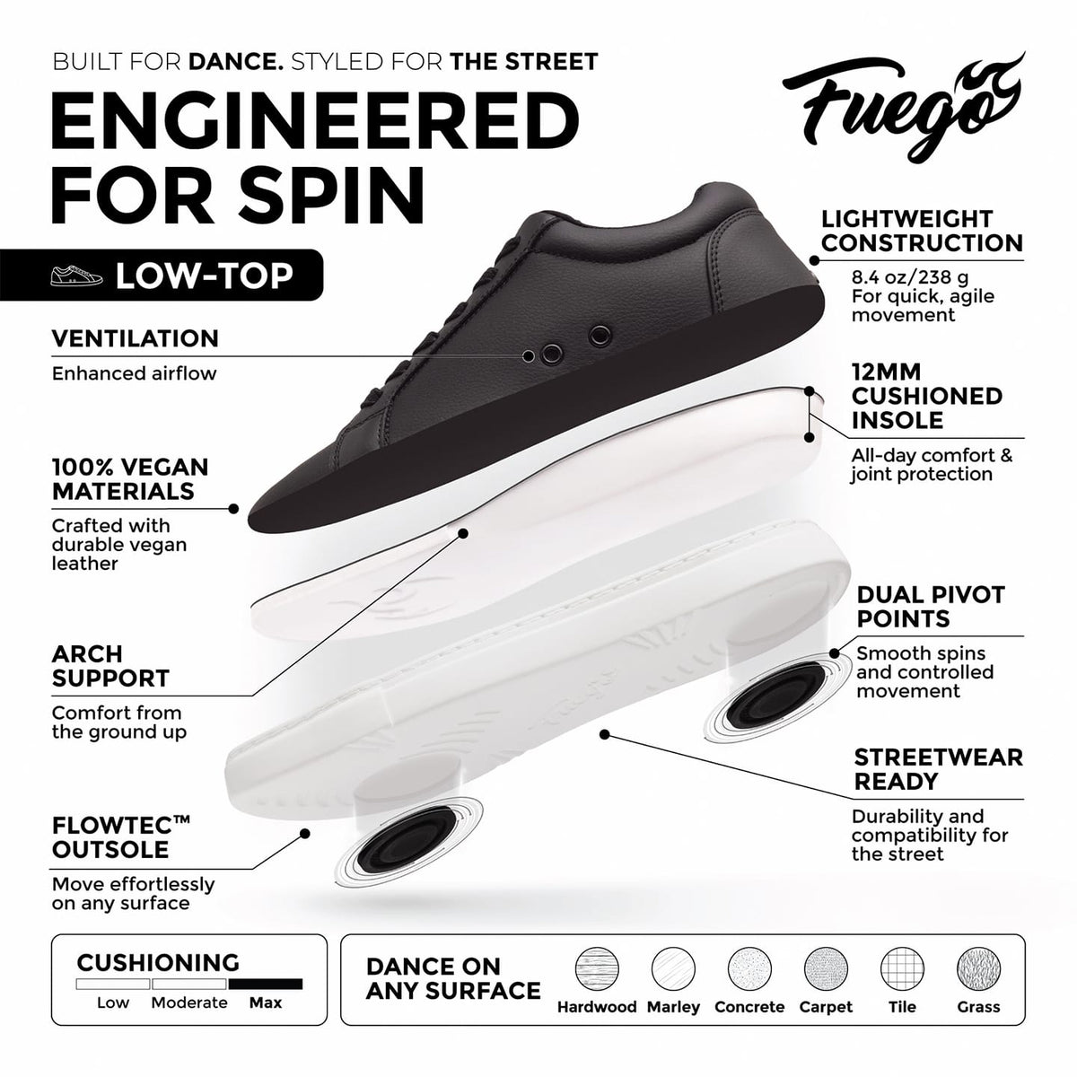 Fuego Sneakers Black Low-top