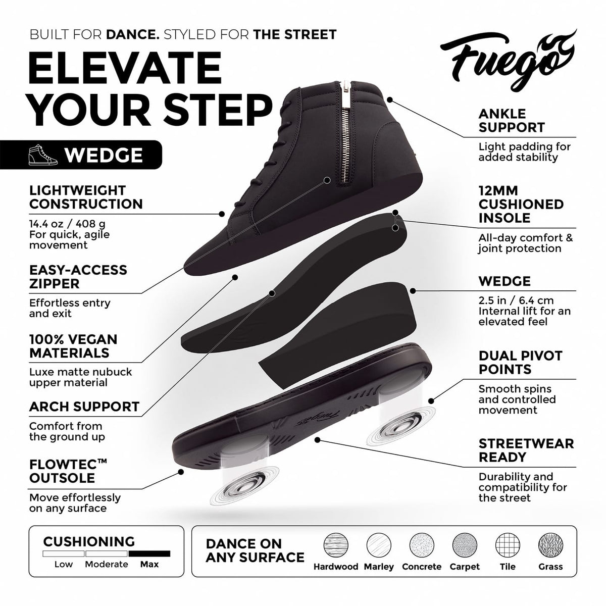 Fuego Sneakers All-black Wedge
