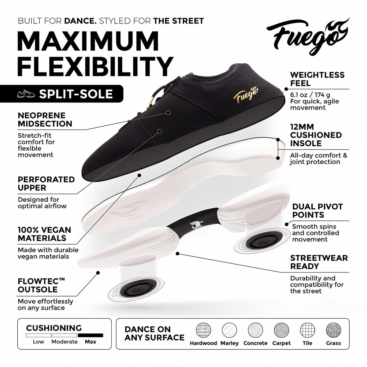 Fuego Sneakers Black Split-sole