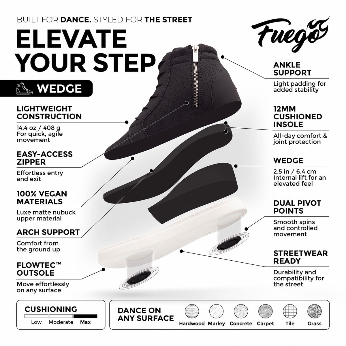 Fuego Sneakers Black Wedge