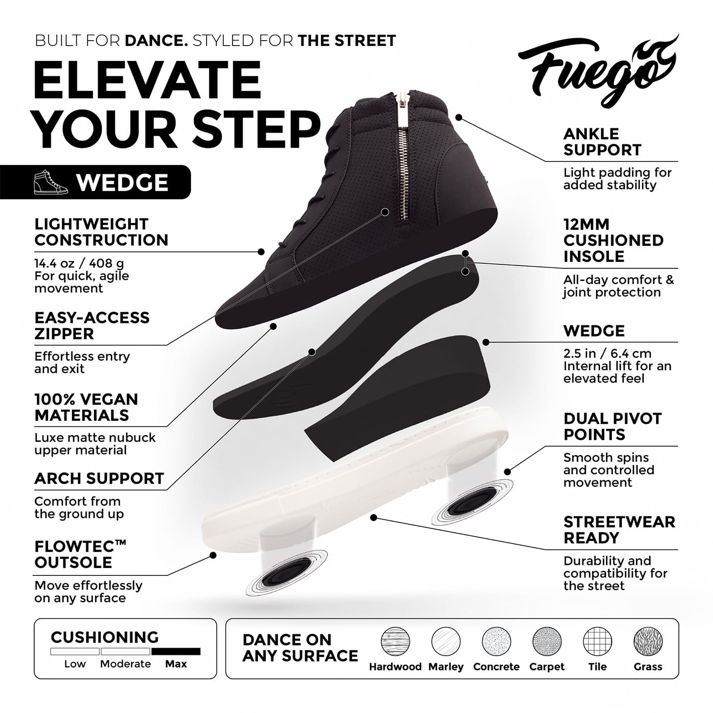 Fuego Sneakers Black Wedge
