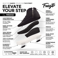 Fuego Sneakers Black Wedge