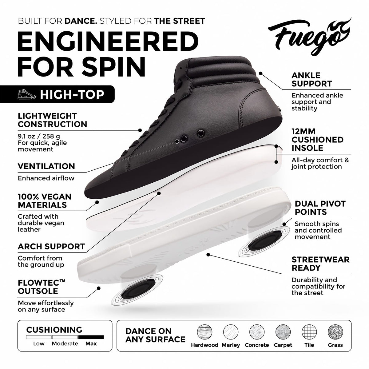 Fuego Sneakers Black High-top