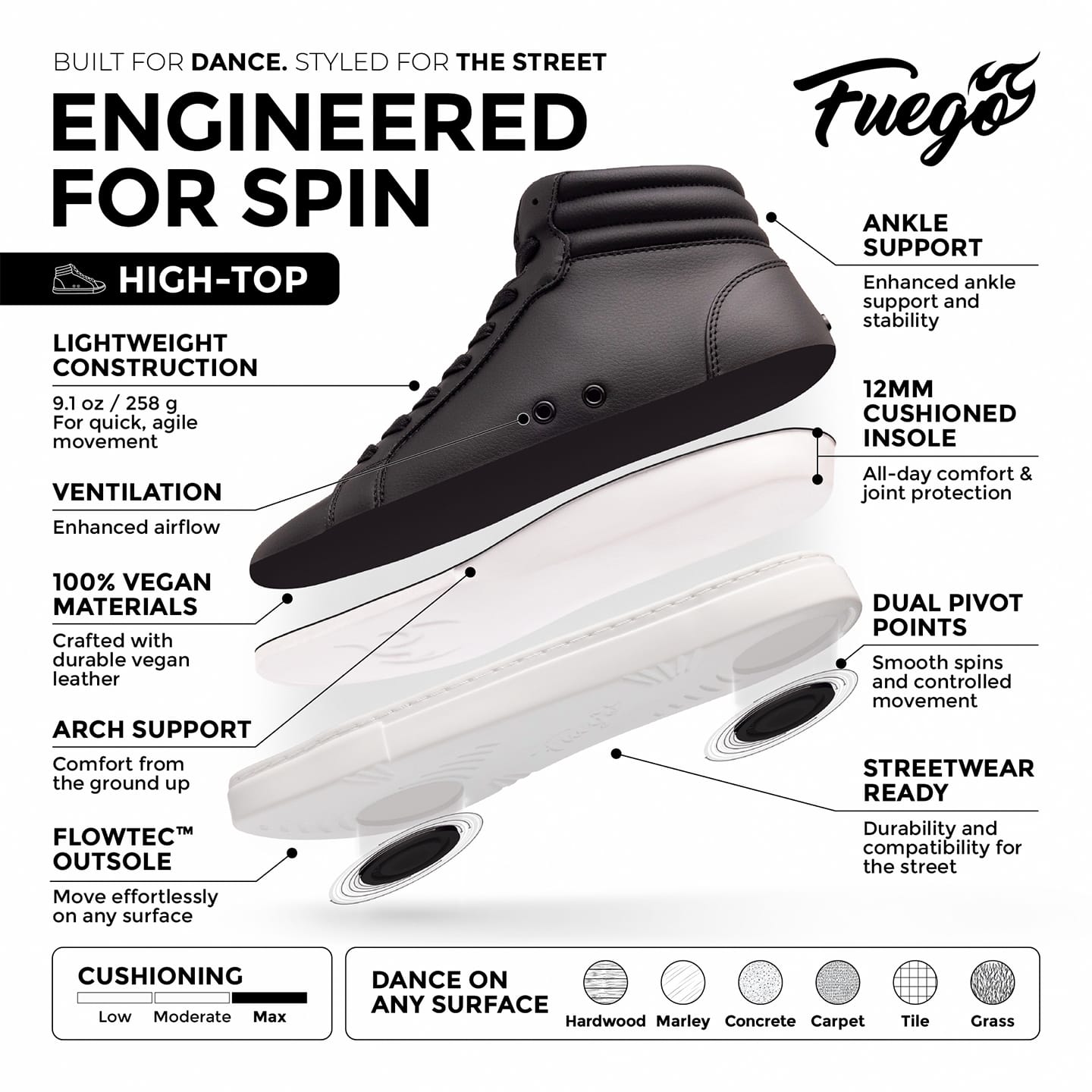 Fuego Sneakers Black High-top
