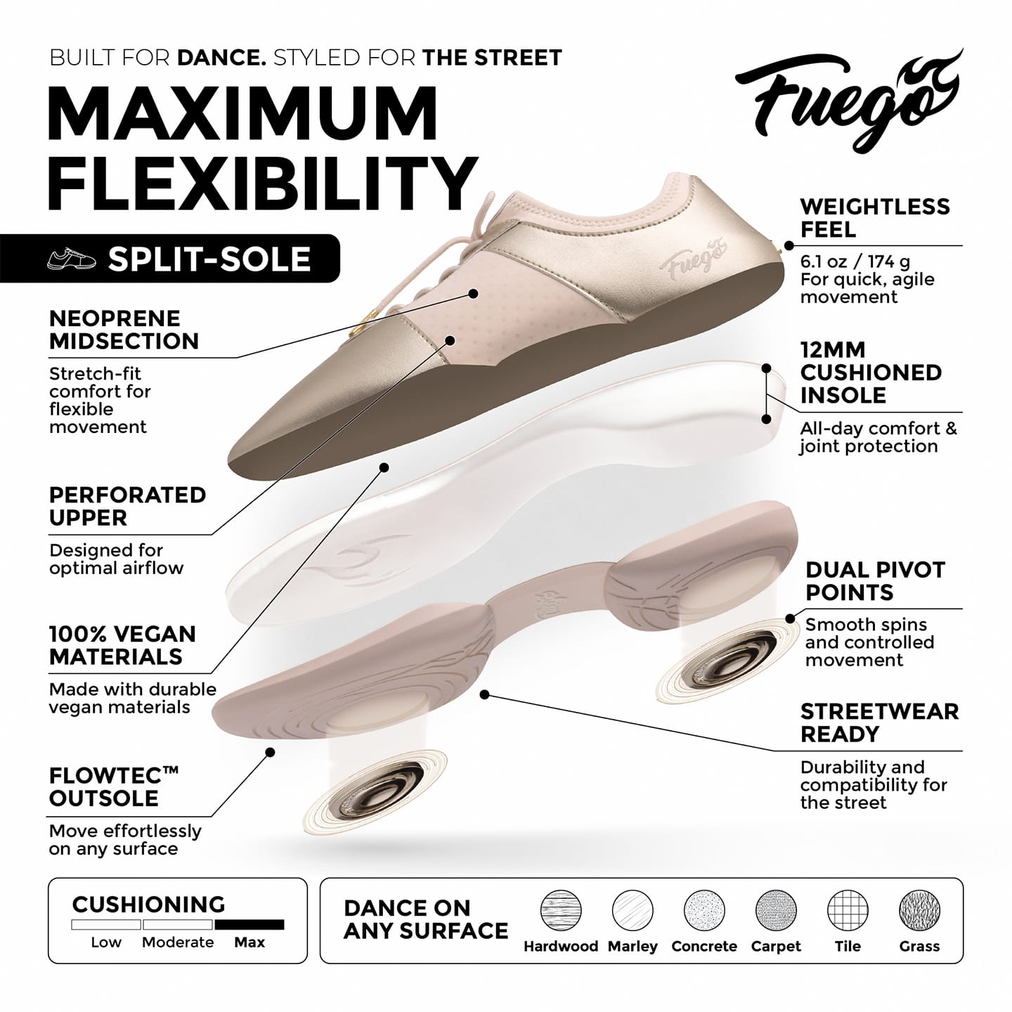 Fuego, Inc. Sneakers Champagne Split-sole