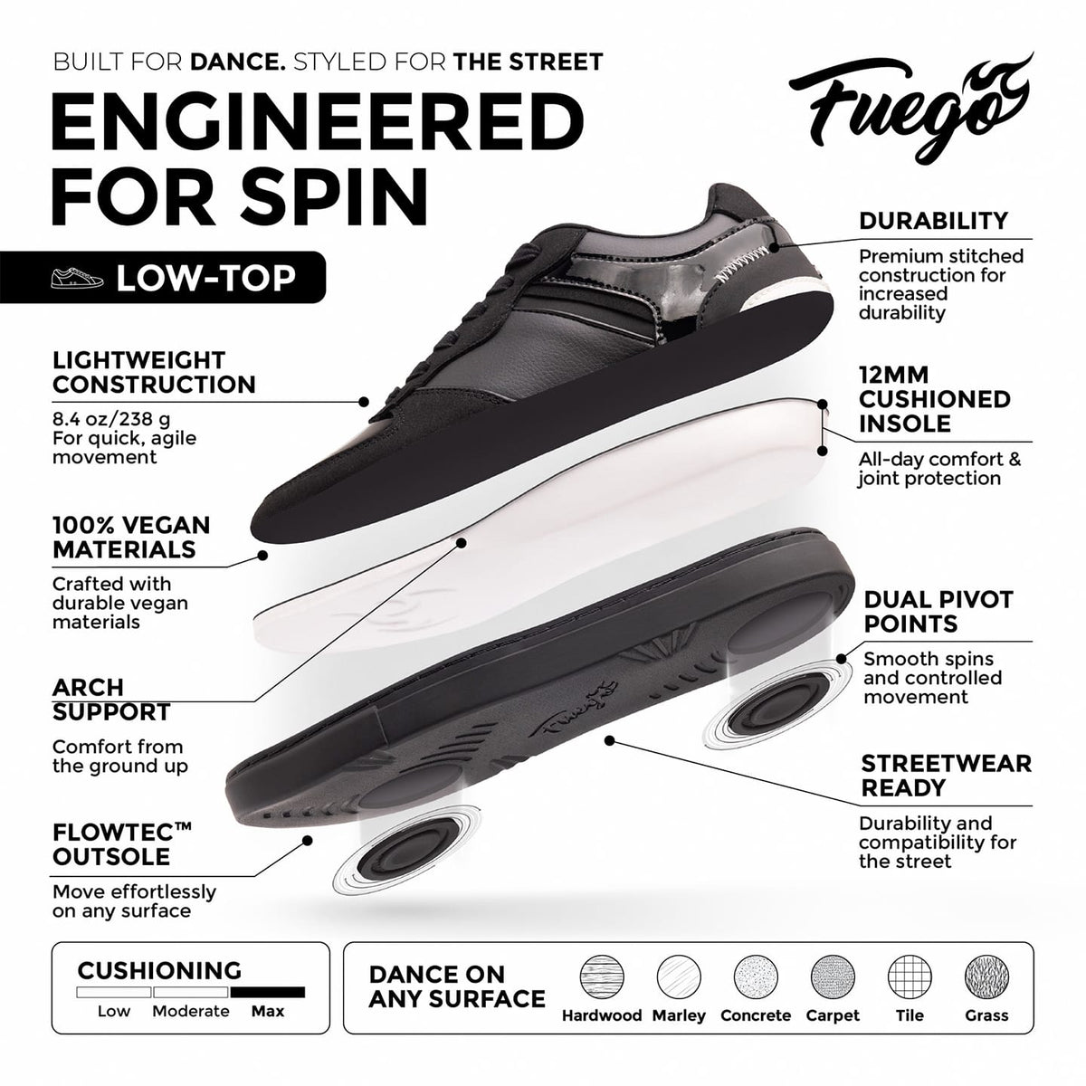 Fuego Sneakers Derek Hough Low-top