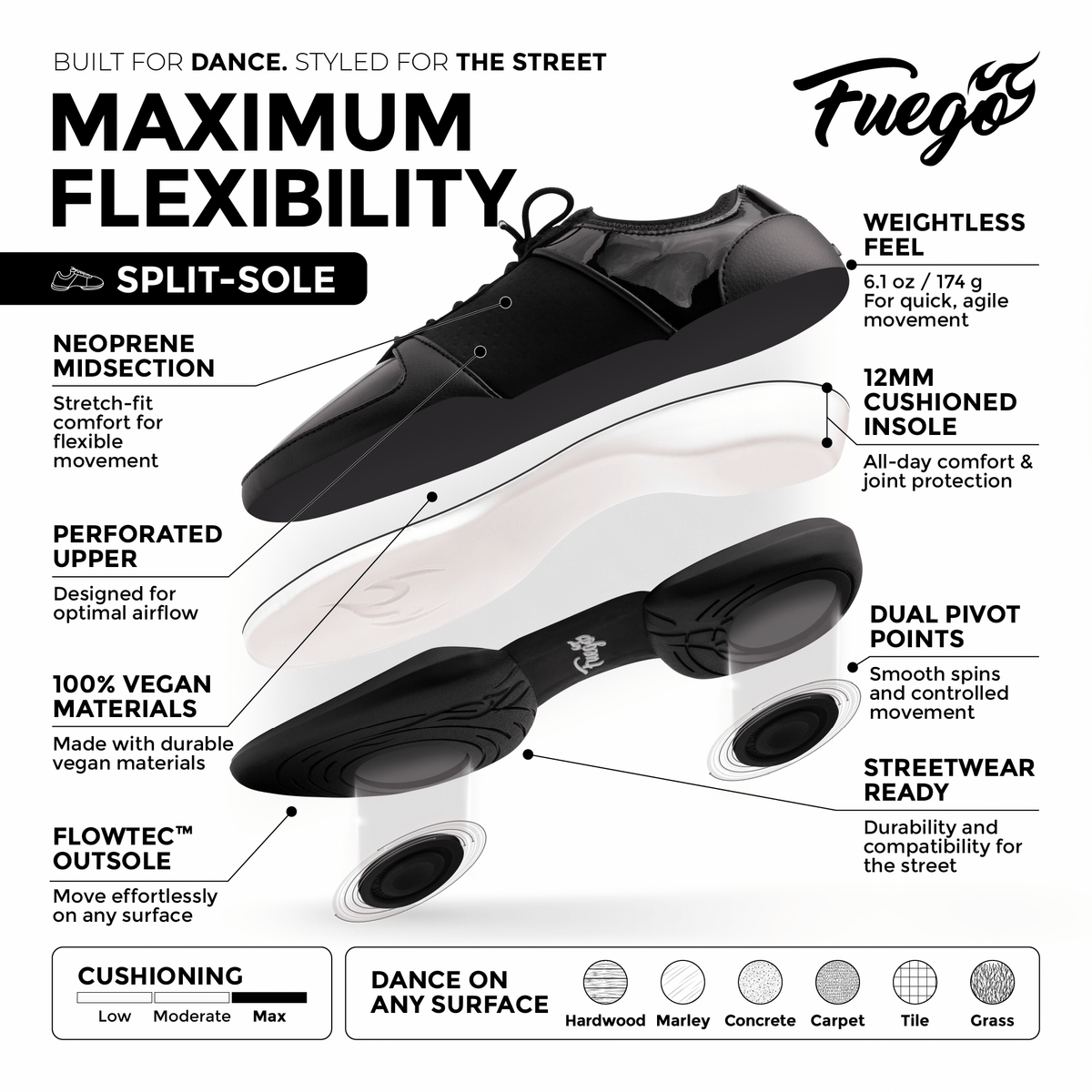 Fuego Sneakers Derek Hough Split-sole