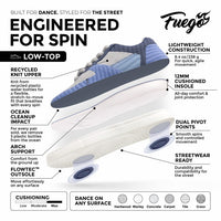 Fuego Sneakers Blue Jade Low-top