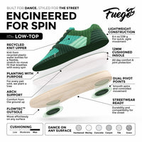 Fuego Sneakers Green Jade Low-top