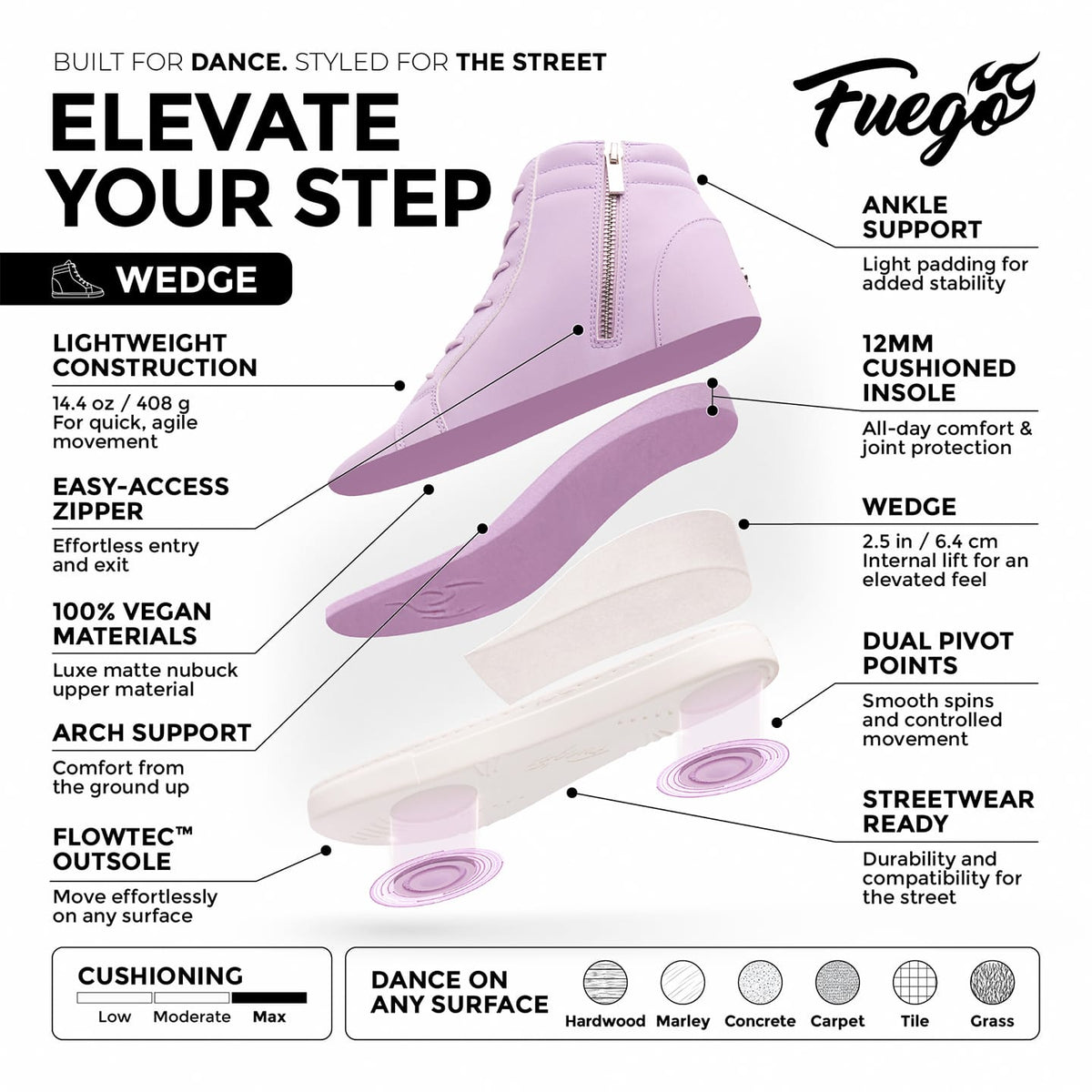 Fuego Sneakers Lavender Wedge