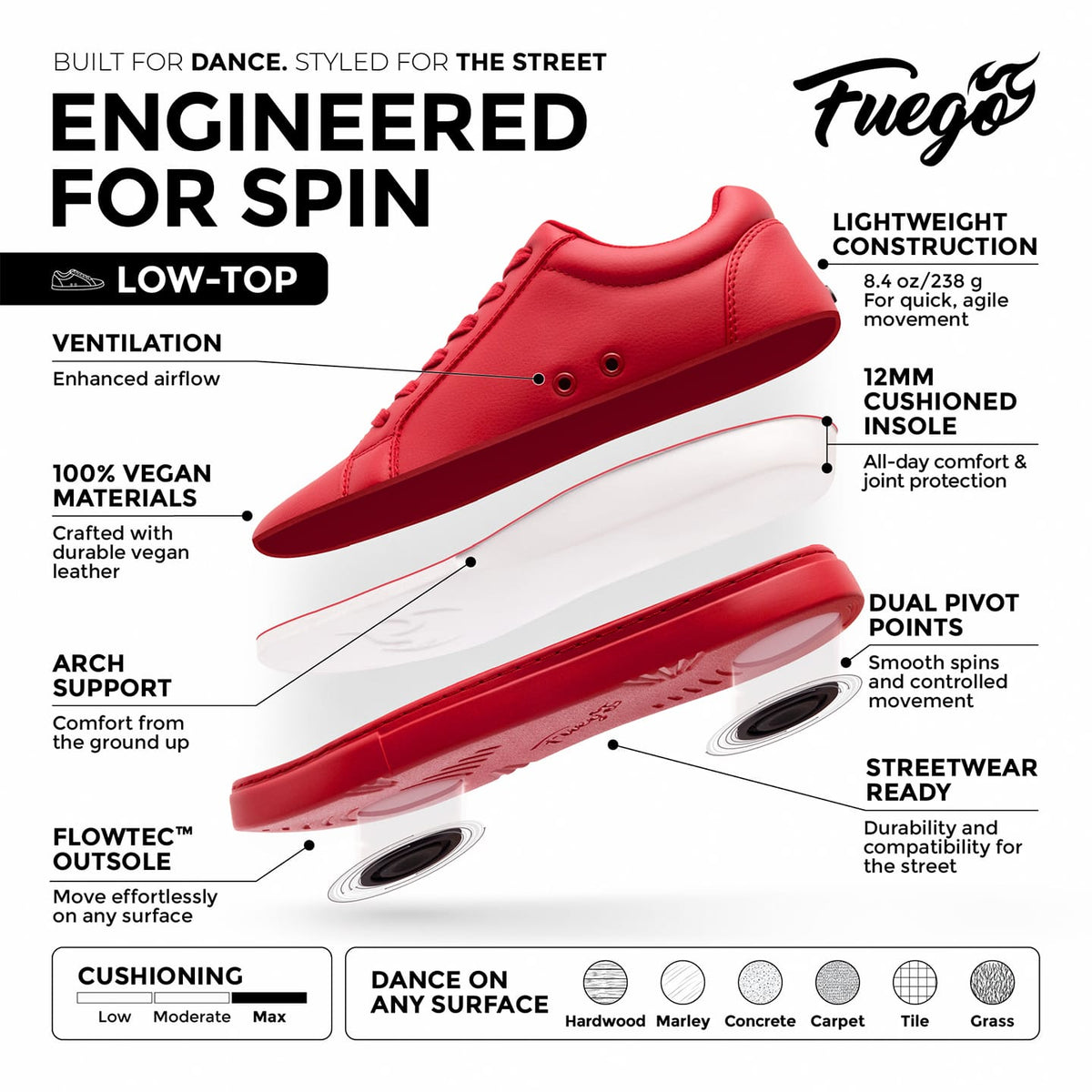 Fuego Sneakers Red Low-top