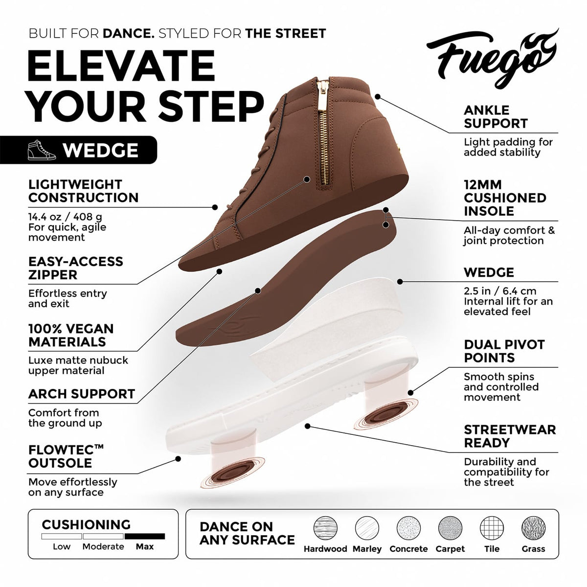 Fuego Sneakers Mocha Wedge