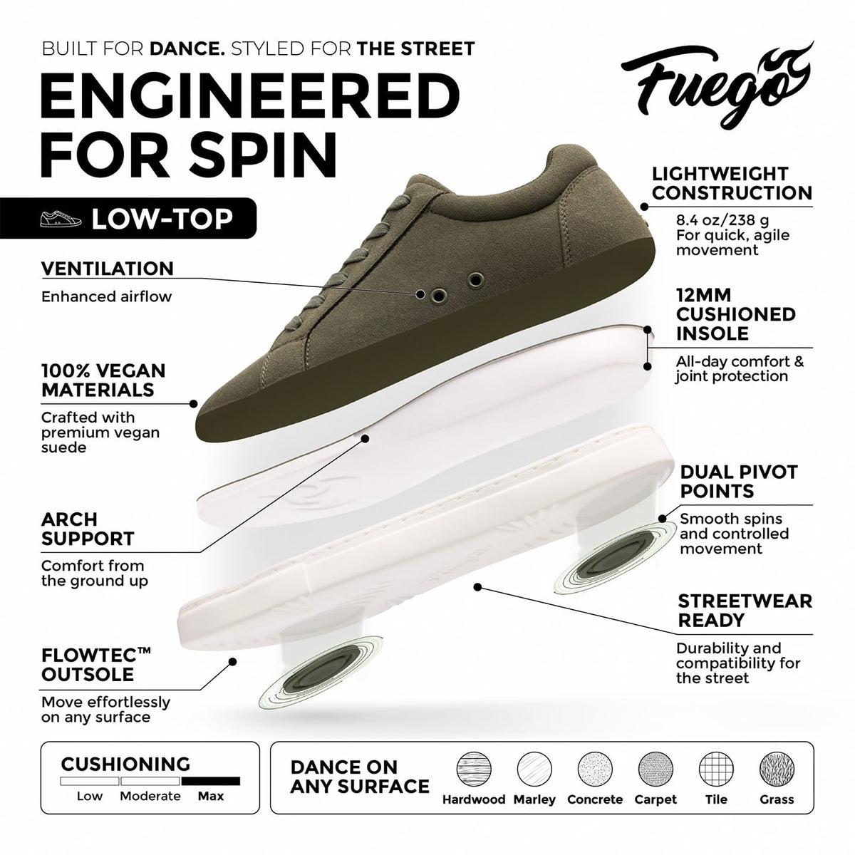 Fuego Sneakers Pine Green Low-top