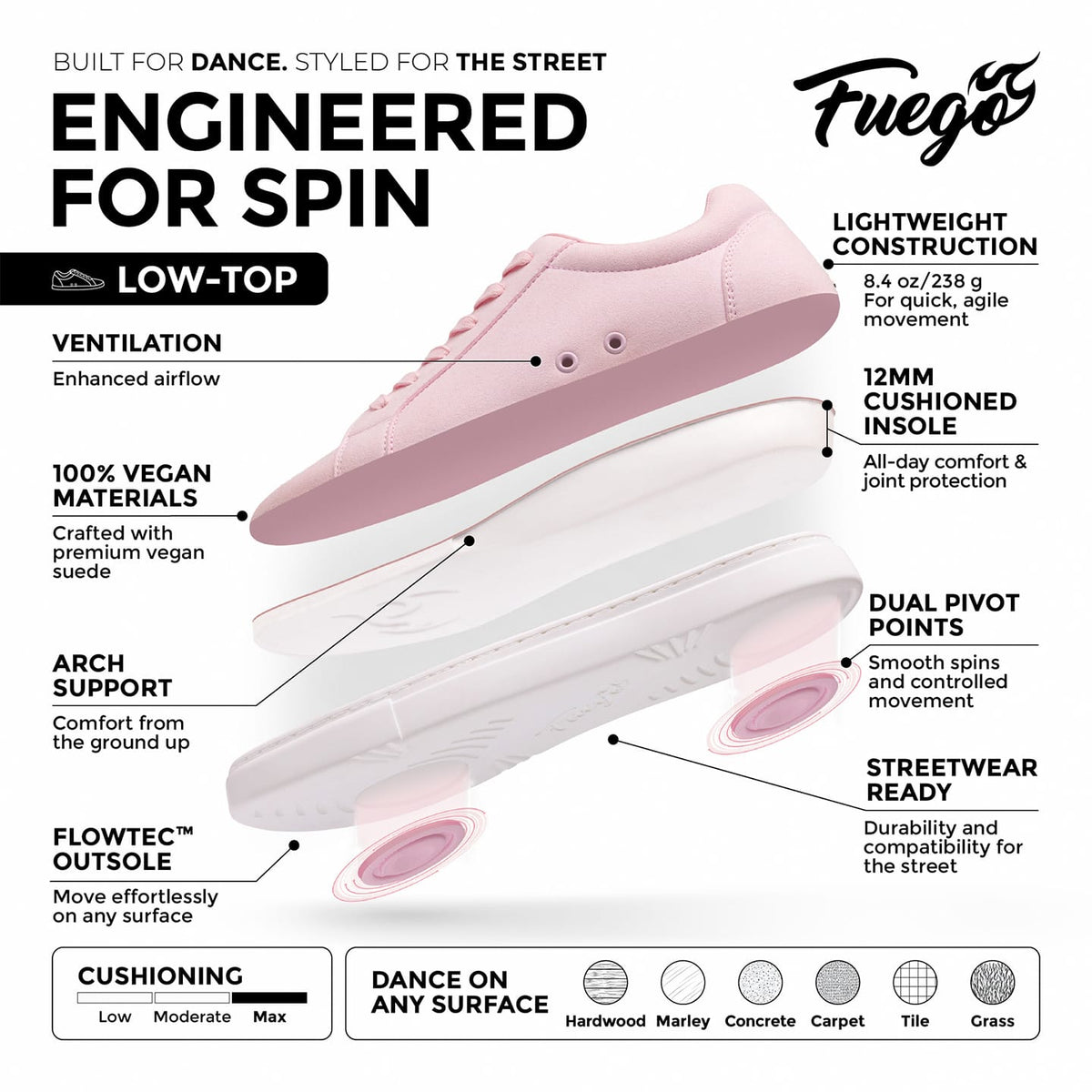 Fuego Sneakers Pink Low-top