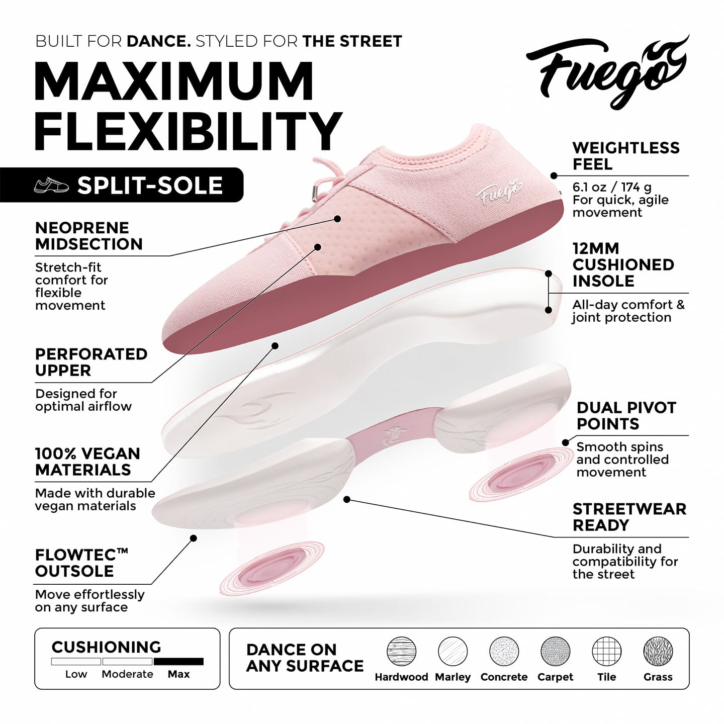 Fuego Sneakers Pink Split-sole