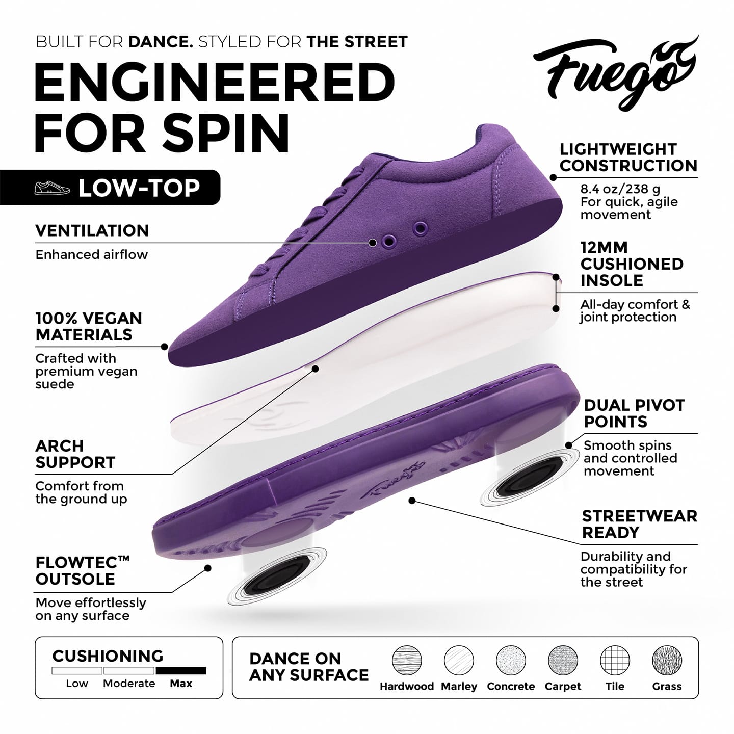 Fuego Sneakers Purple Low-top