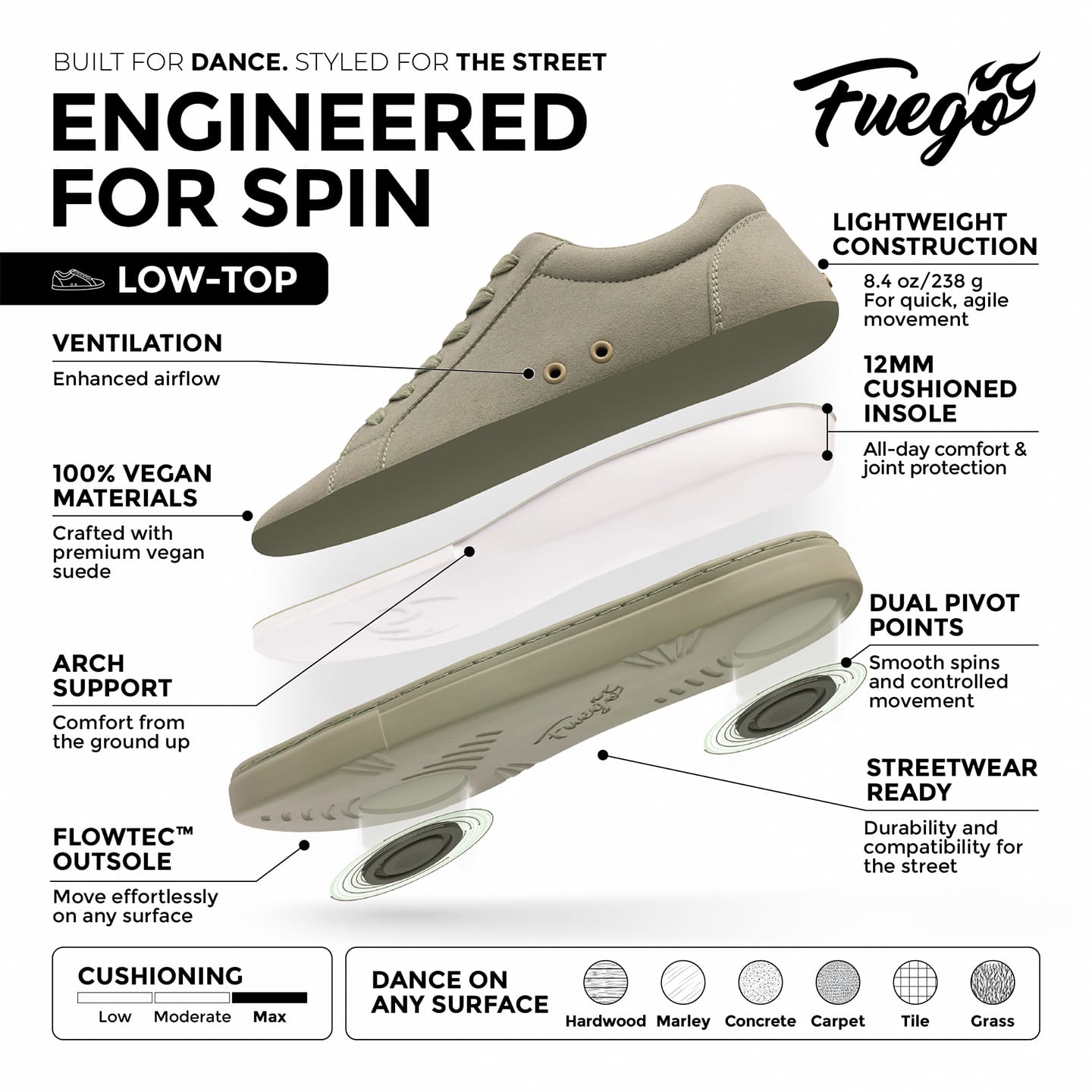 Fuego Sneakers Sage Low-top
