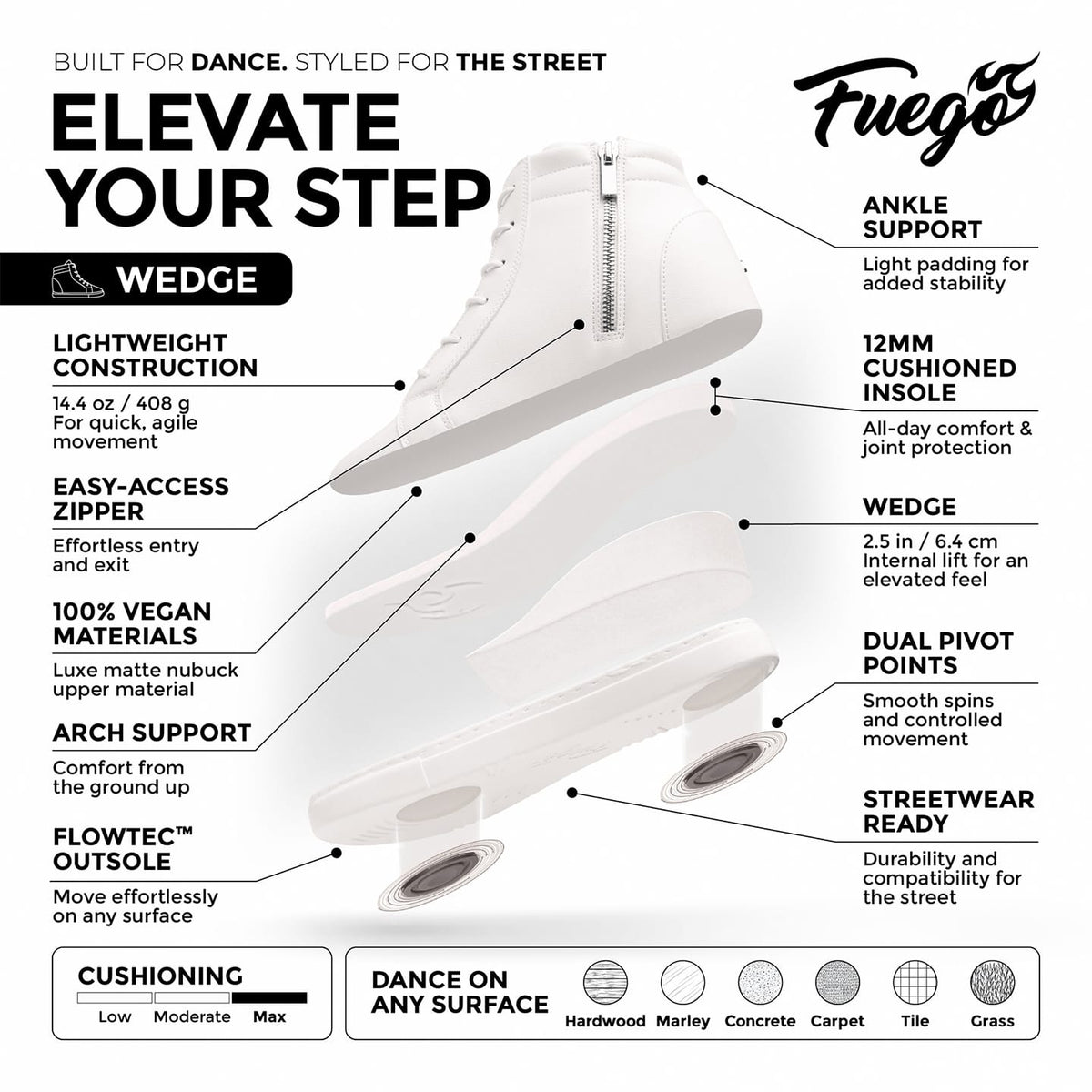 Fuego Sneakers White Wedge