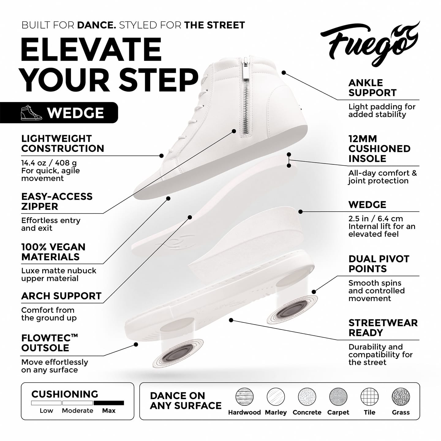 Fuego Sneakers White Wedge